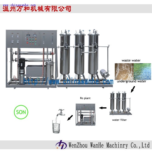 RO-1000水處理設備